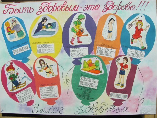 Плакат на тему ЗОЖ