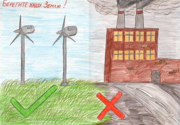 Экология рисунок