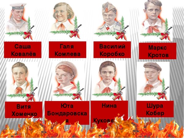 Дети АНТИФАШИСТЫ маленькие герои большой войны