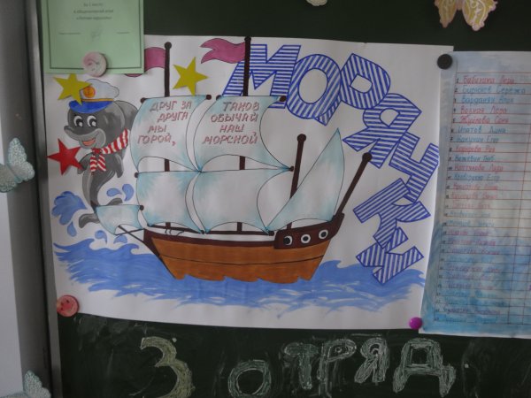 Отрядный уголок на морскую тему