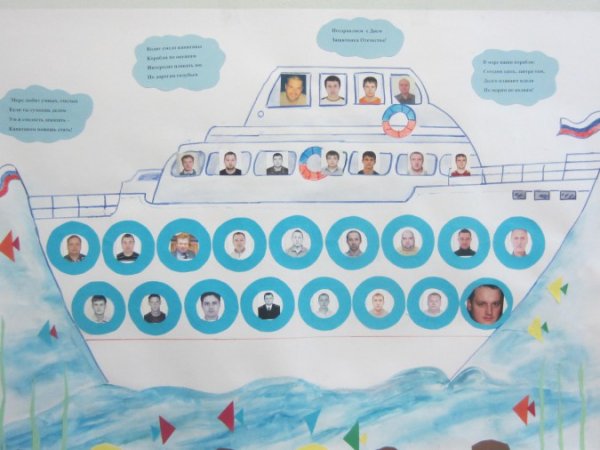Корабль для стенгазеты