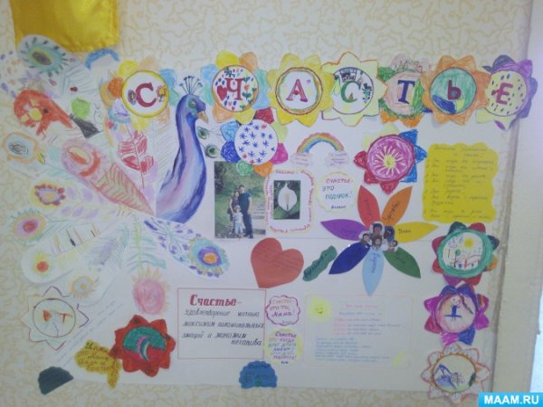 Неделя психологии в школе плакат