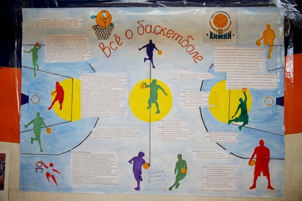 Стенгазета спорт