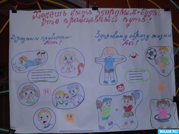 Плакат полезные привычки