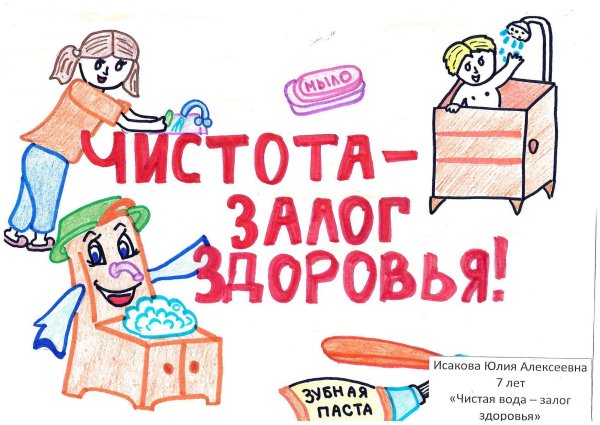 Рисунок на тему чистота залог здоровья