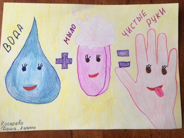 Плакаты мы за чистый горо