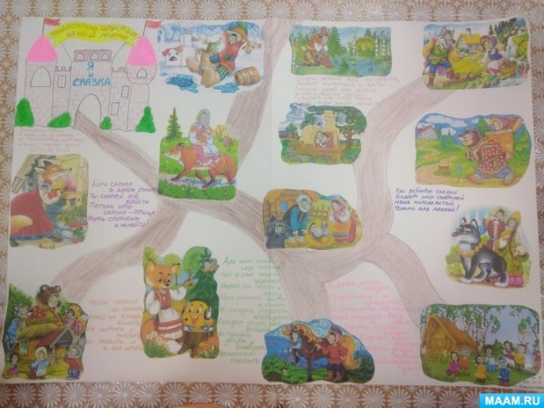 Стенгазета в школу