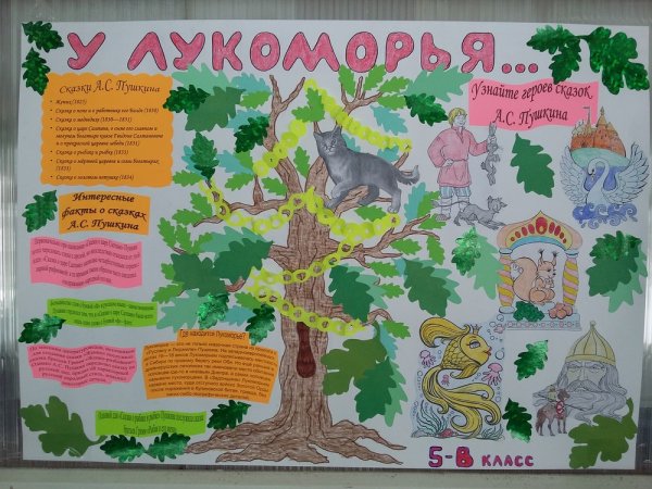 Неделя сказок в детском саду