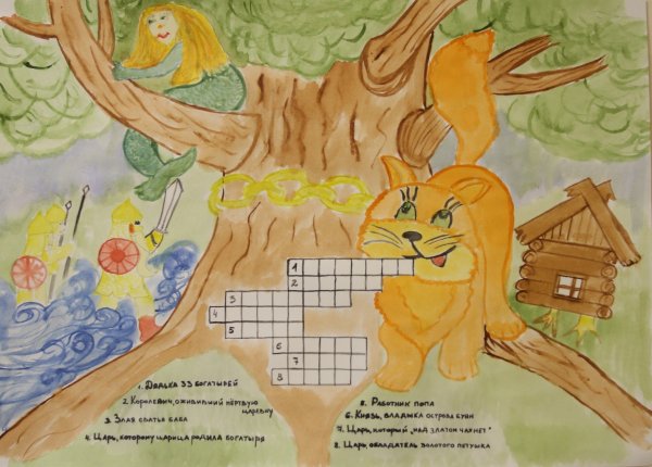 Конкурс рисунков Пушкина