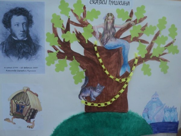 Выставка рисунков сказки