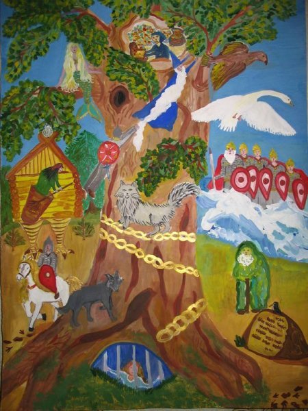 Выставка рисунков любимые сказки