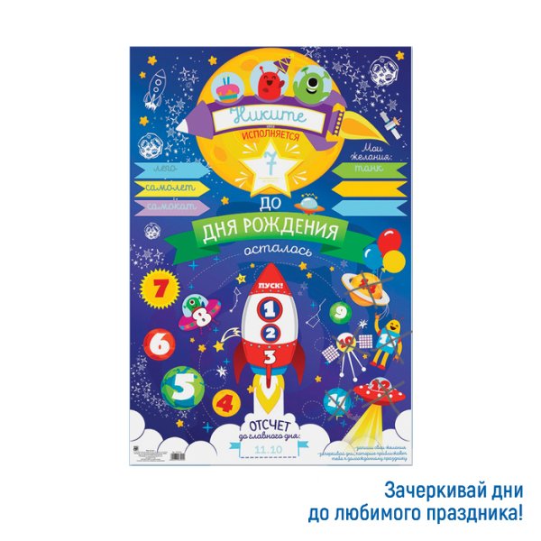 Плакат "ожидание дня рождения"