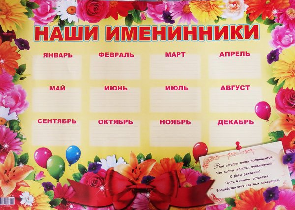 Именинники для классного уголка