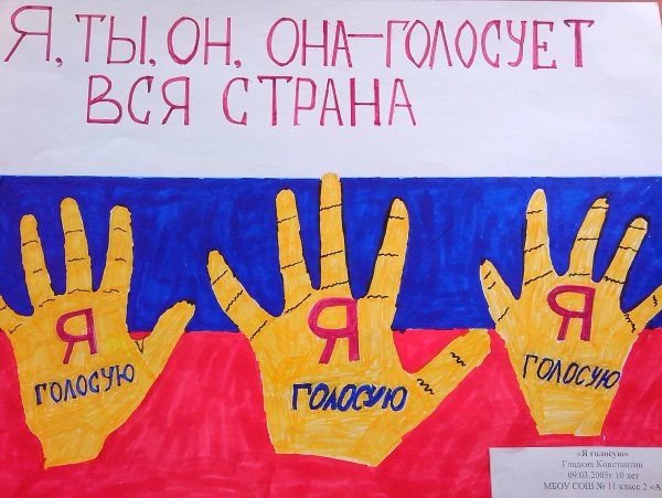Выборы глазами детей рисунки