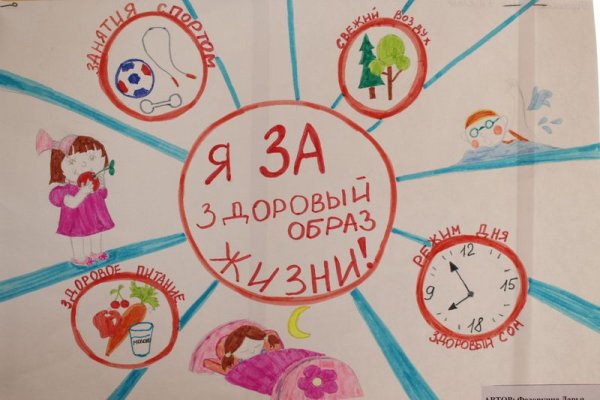 Плакат ЗОЖ для школьников