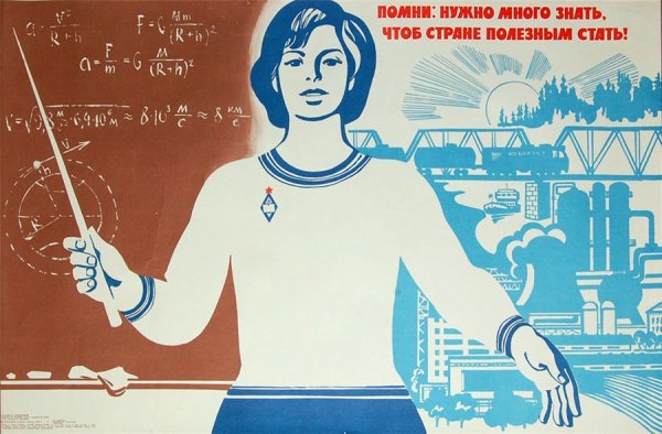 Советские плакаты