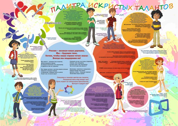 Плакат на тему математика