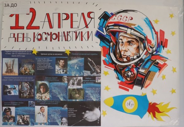 Юрий Гагарин плакат