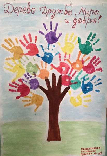 Лепка смайлик доброты в старшей группе