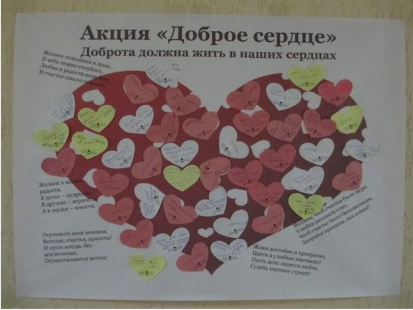 Доброта благотворительность