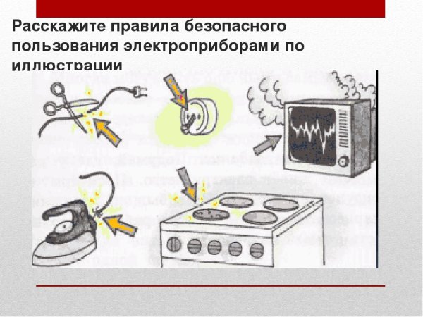 Техника безопасности при обращении с электроприборами для детей