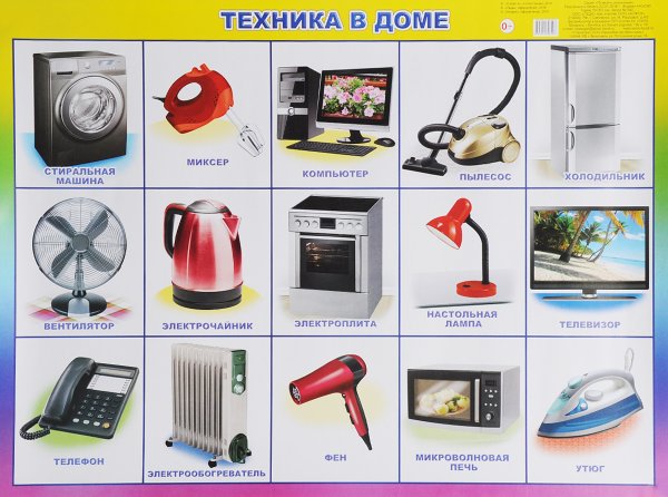 Опасные Электроприборы для детей