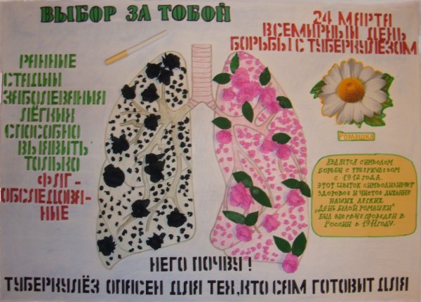 Плакат борьба с туберкулезом