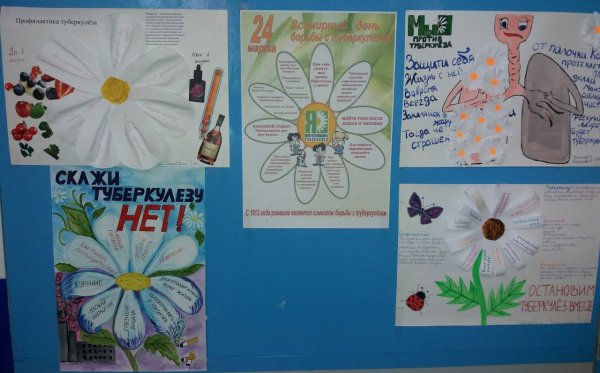 Плакат борьба с туберкулезом
