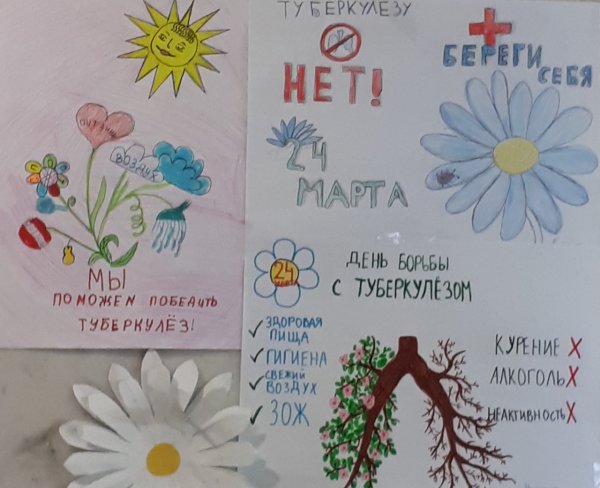 Плакаты по борьбе с туберкулезом
