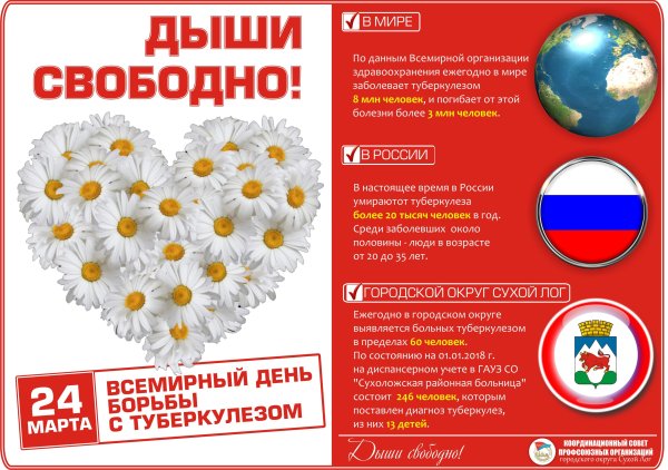 Всемирный день борьбы против туберкулёза
