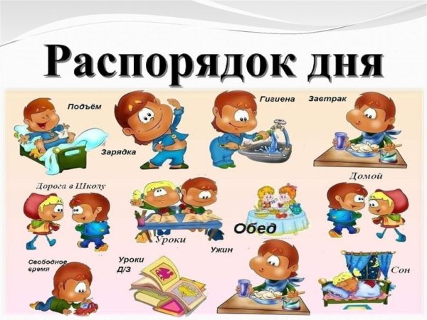 Расписание дня школьника