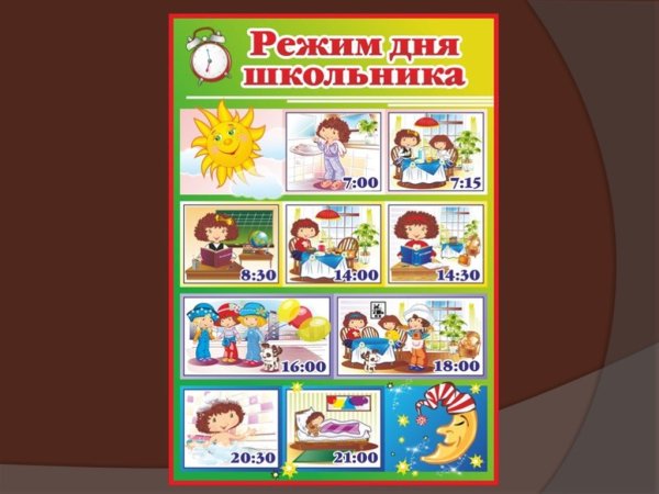 Распорядок дня школьника