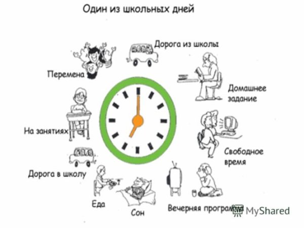 Режим дня школьника
