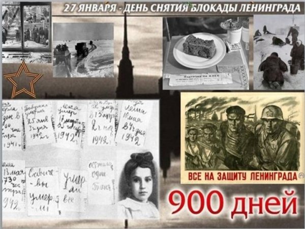 Города-герои Великой Отечественной войны Ленинград