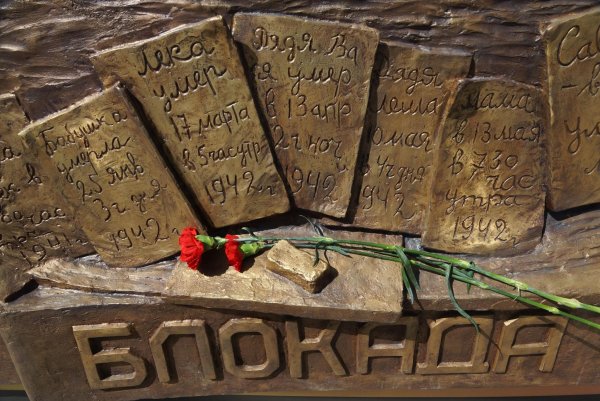 27 Января прорыв блокады Ленинграда