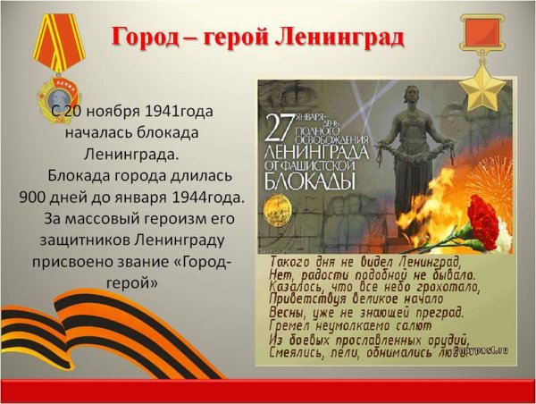 День прорыва блокады Ленинграда 18 января