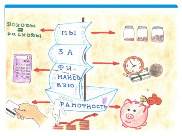 Плакат на тему деньги