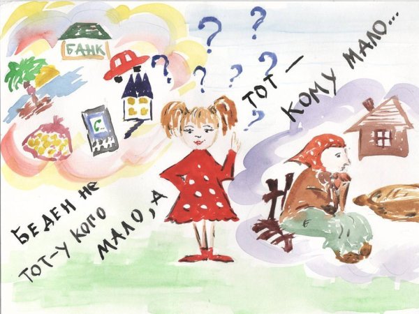 Плакат на тему финансы