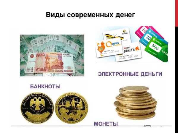 Плакат на тему финансы