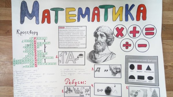 Плакат на неделю математики