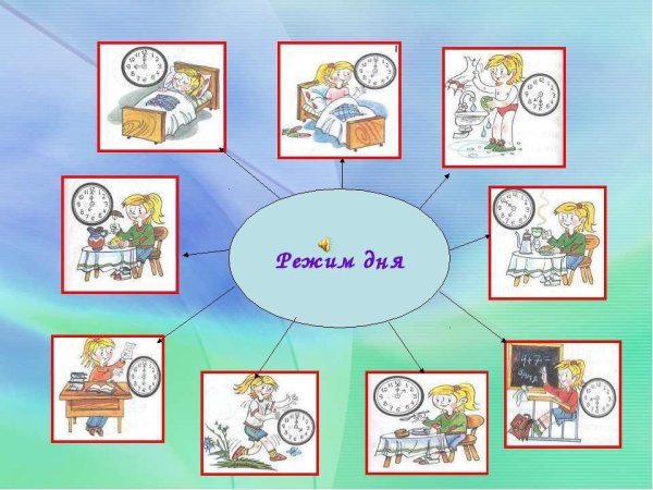 Плакаты для детей
