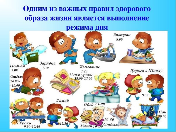 Режим дня раскраска