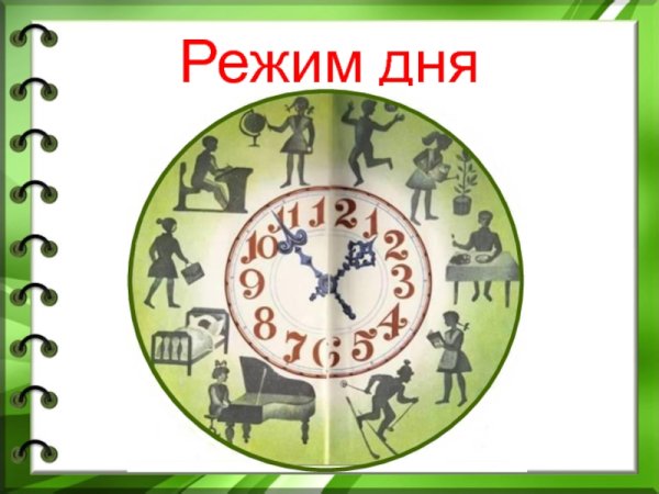 Распорядок дня презентация