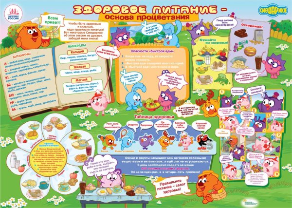 Листовки ко Дню здоровья для детей