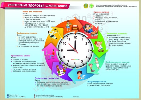 Чтобы быть здоровым нужно