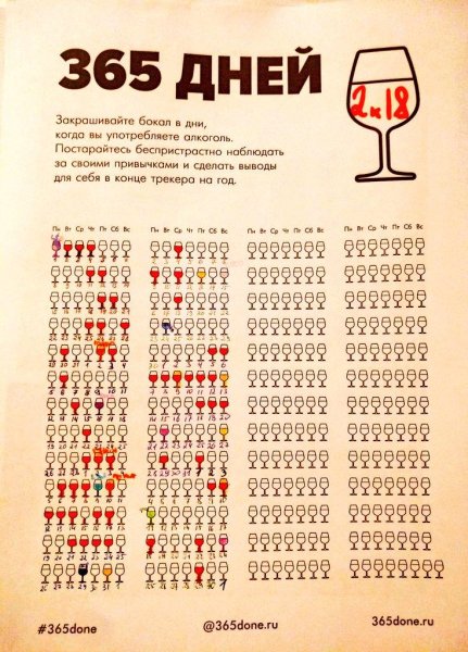 Календарь алкоголя