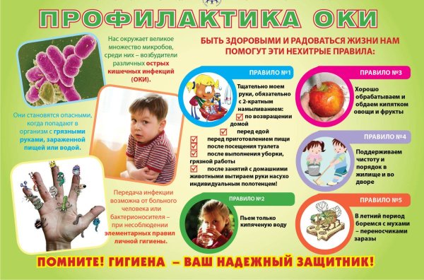 Плакат против курения