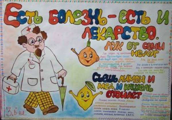 Малярия лечение