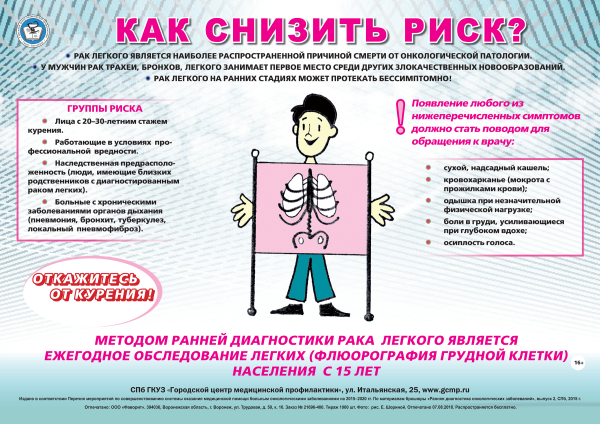 СПИД рисунки