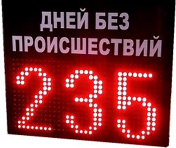 Счетчик дней без